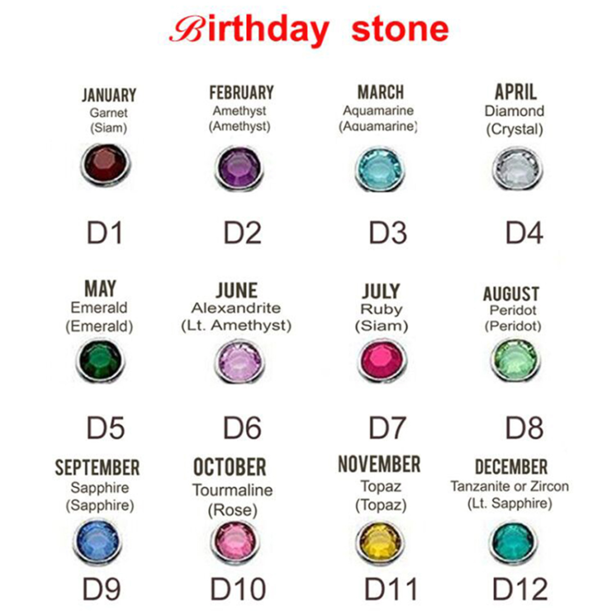 Custom Baby Name Birthstone 35 - đánh giá và giá Birthstone Ring Set