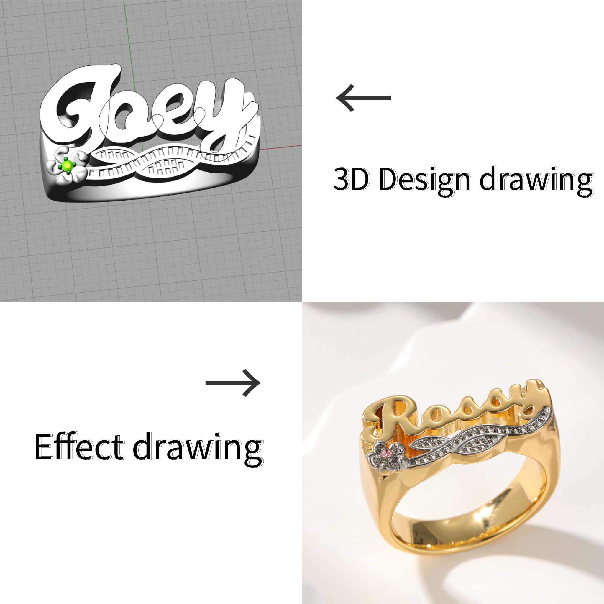 Custom 3D Double Color Name Ri - đánh giá và giá Birthstone Ring Set